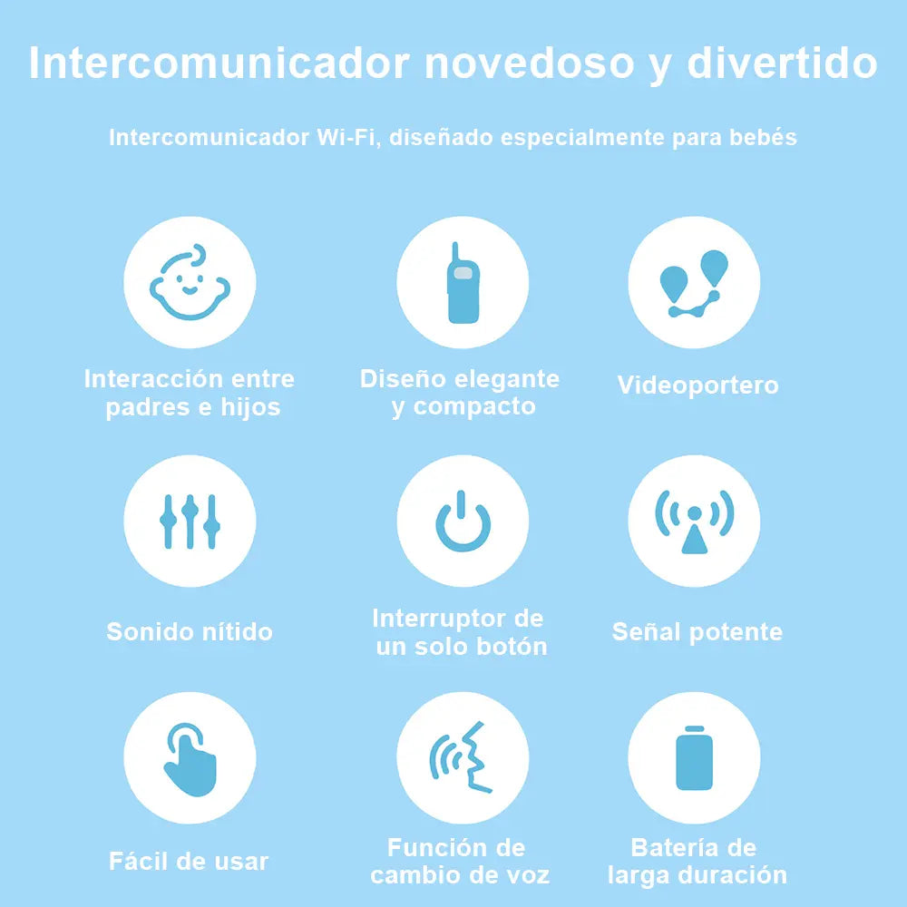 Walkie Talkies De Video Con Pantalla